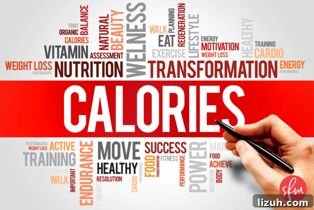 Protein Intake Targets for Fat Loss: How Much to Eat Daily 7 How to Set Macros for Fat Loss using the Body Weight Multiplier formula.