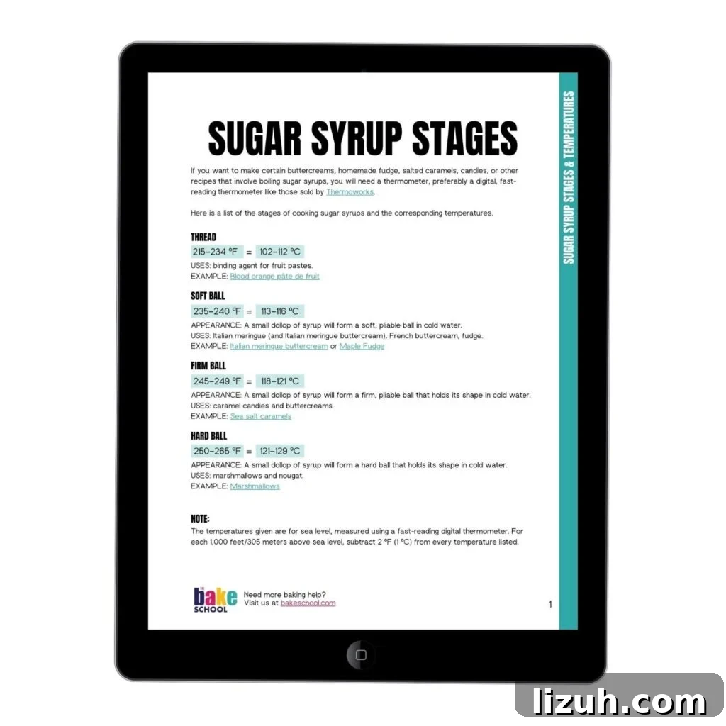 How to Tell When Jam Is Set: Simple Ways to Find the Perfect Jam Set 3 Chart of sugar syrup temperatures displayed on a tablet.
