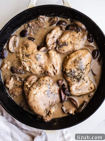 Chicken and Mushrooms in a skillet.