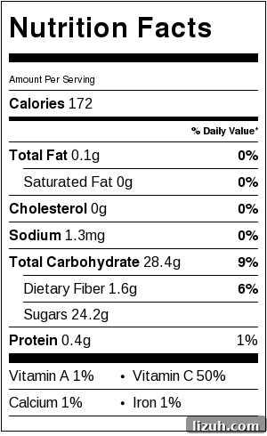 Lavender Lemon Gluten-Free Cookies: Light Floral Citrus Recipe 10 Skinny Orange Lime Margaritas - Nutrition Facts